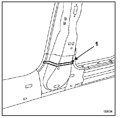 Détail de la position de l'insert inférieur de pied milieu