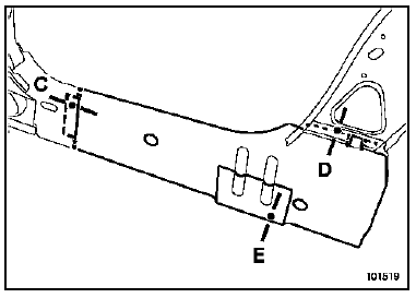 Renfort de bas de caisse