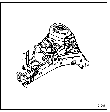 Côté droit