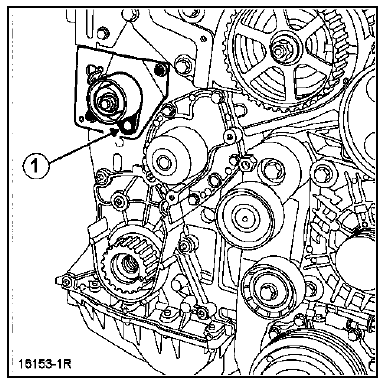 Procedure de tension