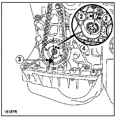 Procedure de tension