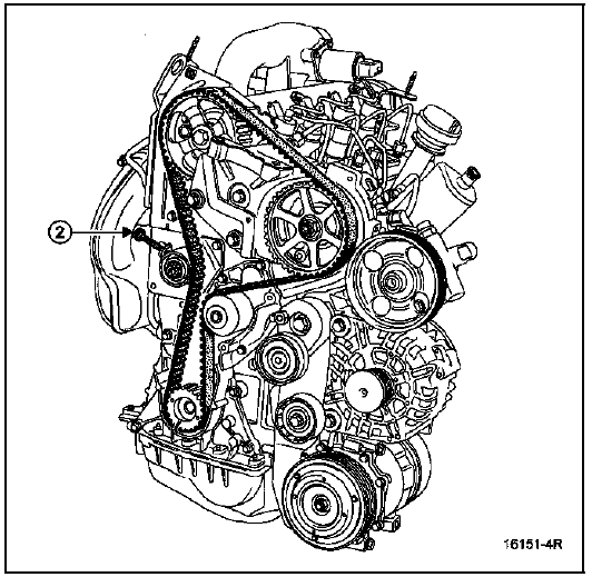 Procedure de tension