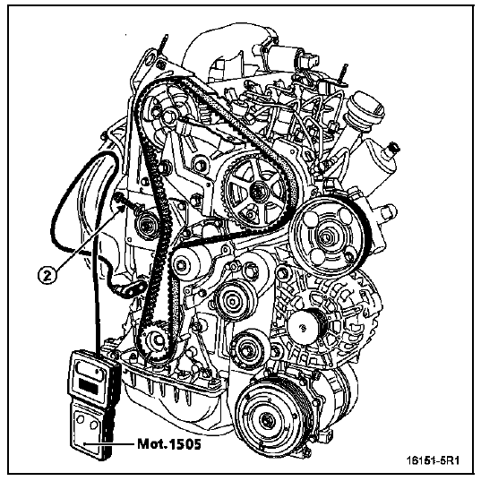 Procedure de tension