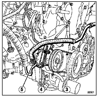 Moteur V4Y