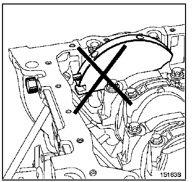 Mauvaise position