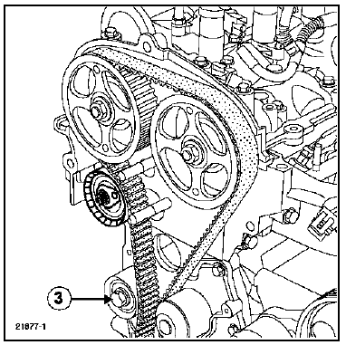 Moteur F4R