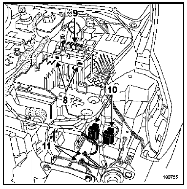 Moters F4R, F9Q, G9T et P9X