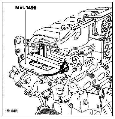 Contrôle du calage