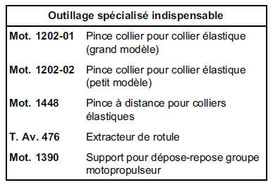 Moteur V4Y