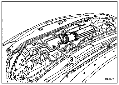 Moteur V4Y