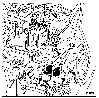 Moteur V4Y