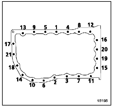 Moteurs F9Q , F4R