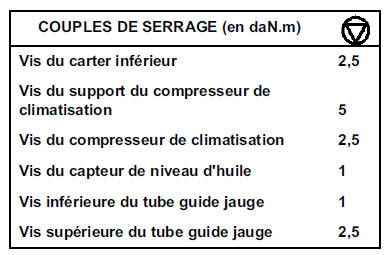 Moteur P9X