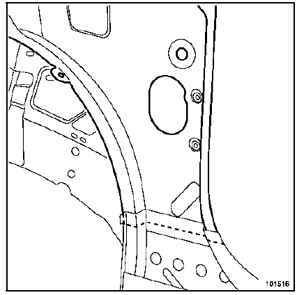 Côté d'auvent 