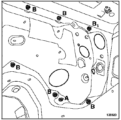 Platine support de pédalier