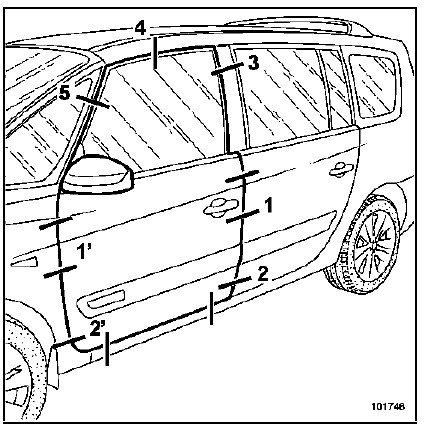 Porte latérale avant