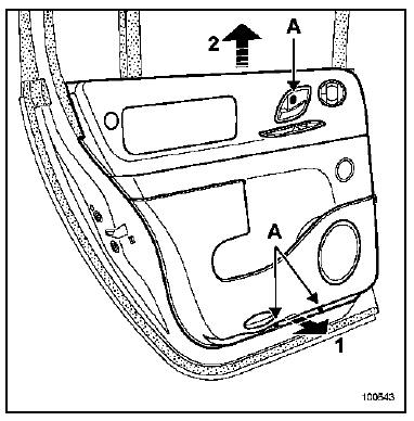 Porte latérale arrière 