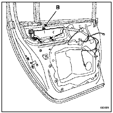 Porte latérale arrière 