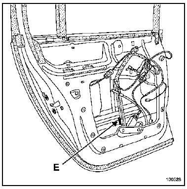 Porte latérale arrière 