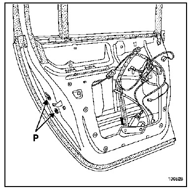 Porte latérale arrière 