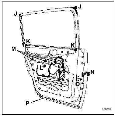 Porte latérale arrière 