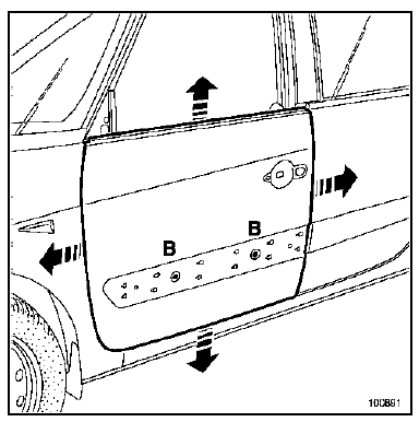 Panneau de porte latérale arrière 