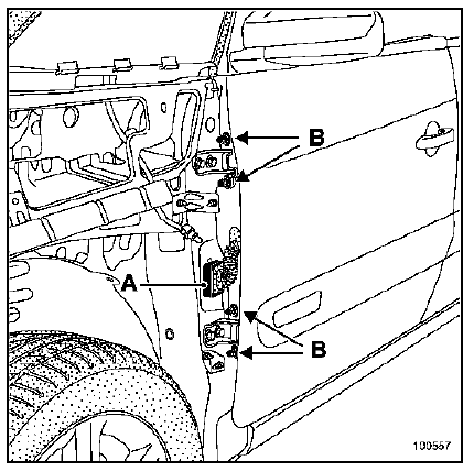 Porte latérale avant