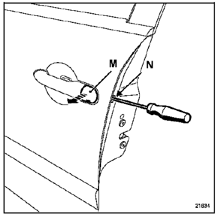 Porte latérale avant