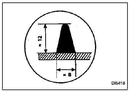 Vitre de custode 