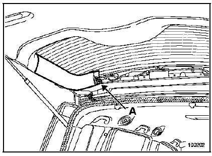 Lunette arrière ouvrante