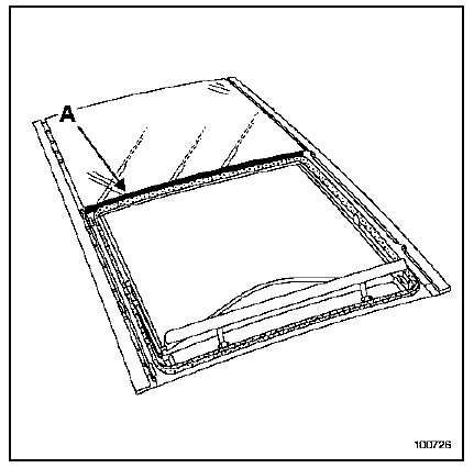 Vitre fixe de toit ouvrant