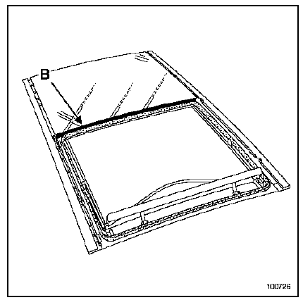 Vitre fixe de toit ouvrant