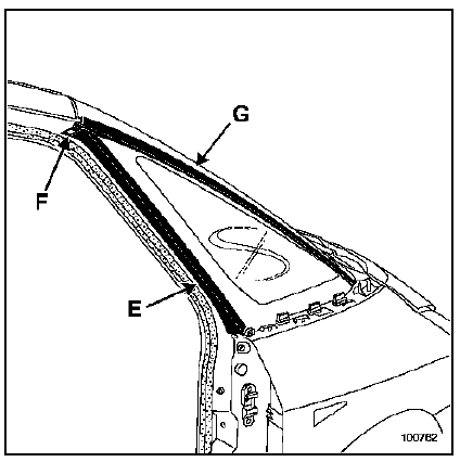 Vitre de déflecteur avant 