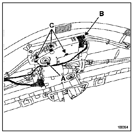 Moteurs de toit ouvrant 