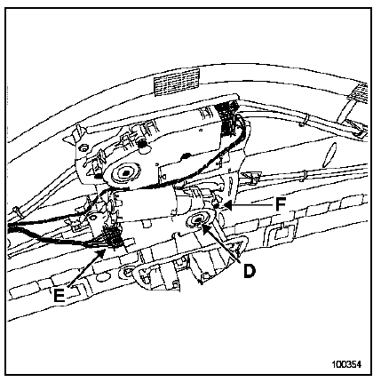 Moteurs de toit ouvrant 