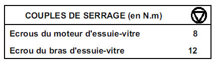 Moteur d'essuie-vitre de lunette arrière fixe 