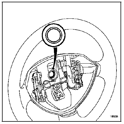 Planche de bord complète