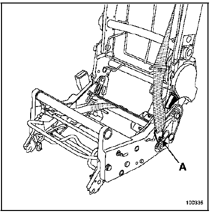 Ceinture de sécurité arrière