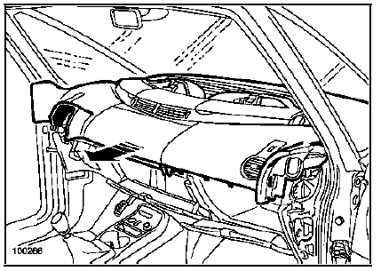 Planche de bord complète