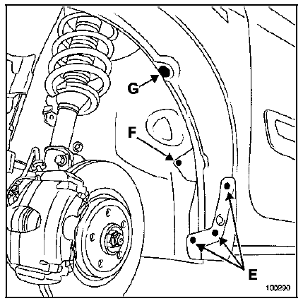 Protecteur intérieur d'aile avant 