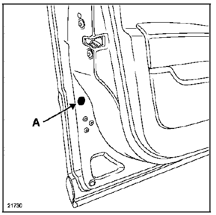 Baguettes de protection latérales 