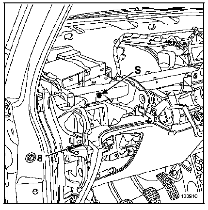 Planche de bord complète