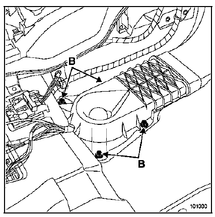 Planche de bord complète