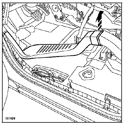 Planche de bord complète