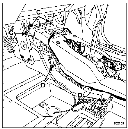 Planche de bord complète