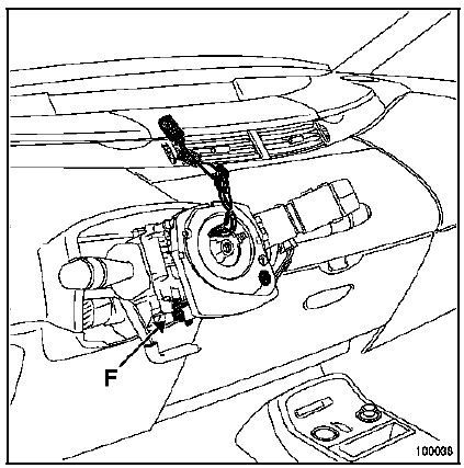 Planche de bord complète