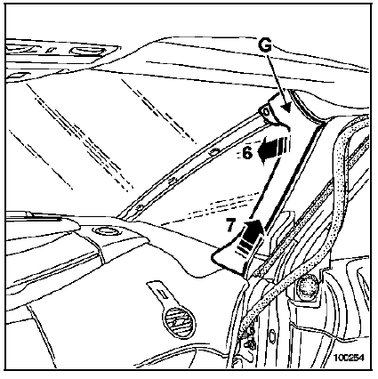 Planche de bord complète