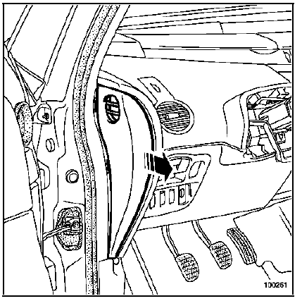 Planche de bord complète