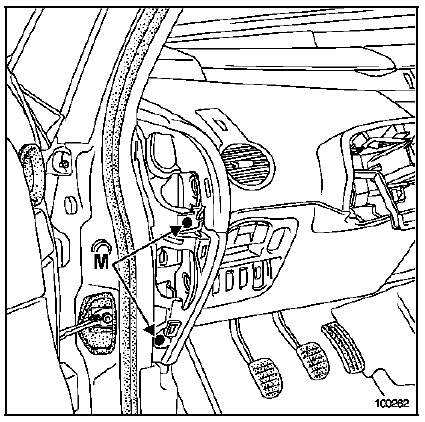 Planche de bord complète