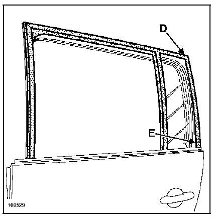 Coulisse de montant fixe de porte arrière